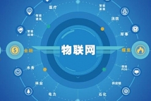 物联网_ZigBee_Wifi等开发资料集合