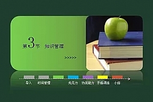 【76】思维训练-六顶思考帽【75】经典商用培训游戏500例