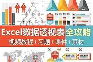 【Excel数据透视表全攻略】全套共60课