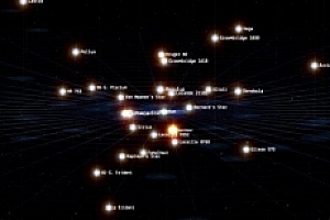 为什么要给星星取名字?