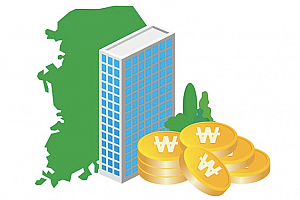 房地产投资分析