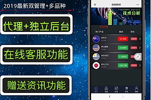 2020新款微交易时间 盘网站股票 期货可控涨跌系统开发搭建一条龙